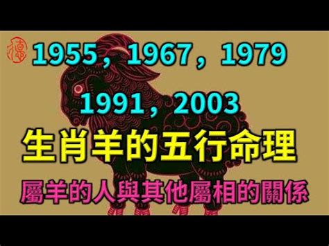 1979羊適合名字|【1979羊適合名字】1979年羊適合名字：財運亨通，前途似錦